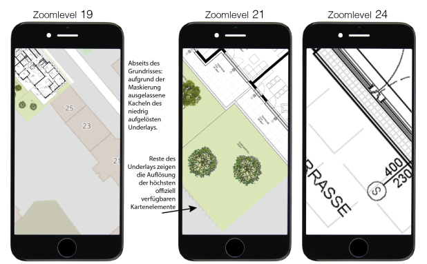  Display-Screenshots der Zoomstufen